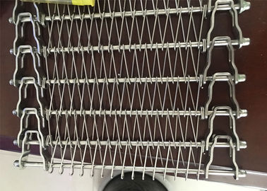 U - 焼けるピザ オーブンのための定形端の食糧網ベルトの高温抵抗