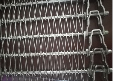 強い抗張螺線形の網ベルトの肉トーティーヤの処理のための高いろ過性能