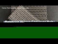 バランスのとれた織り回り網帯